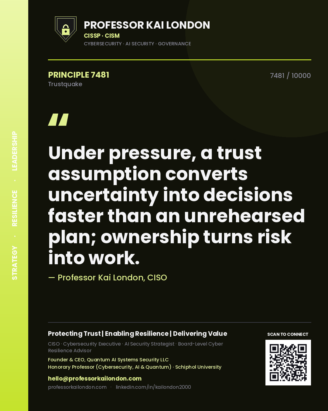 Quote card by Professor Kai London reading 'Under pressure, a trust assumption converts uncertainty into decisions faster than an unrehearsed plan; ownership turns risk into work.'. From the book Trustquake.