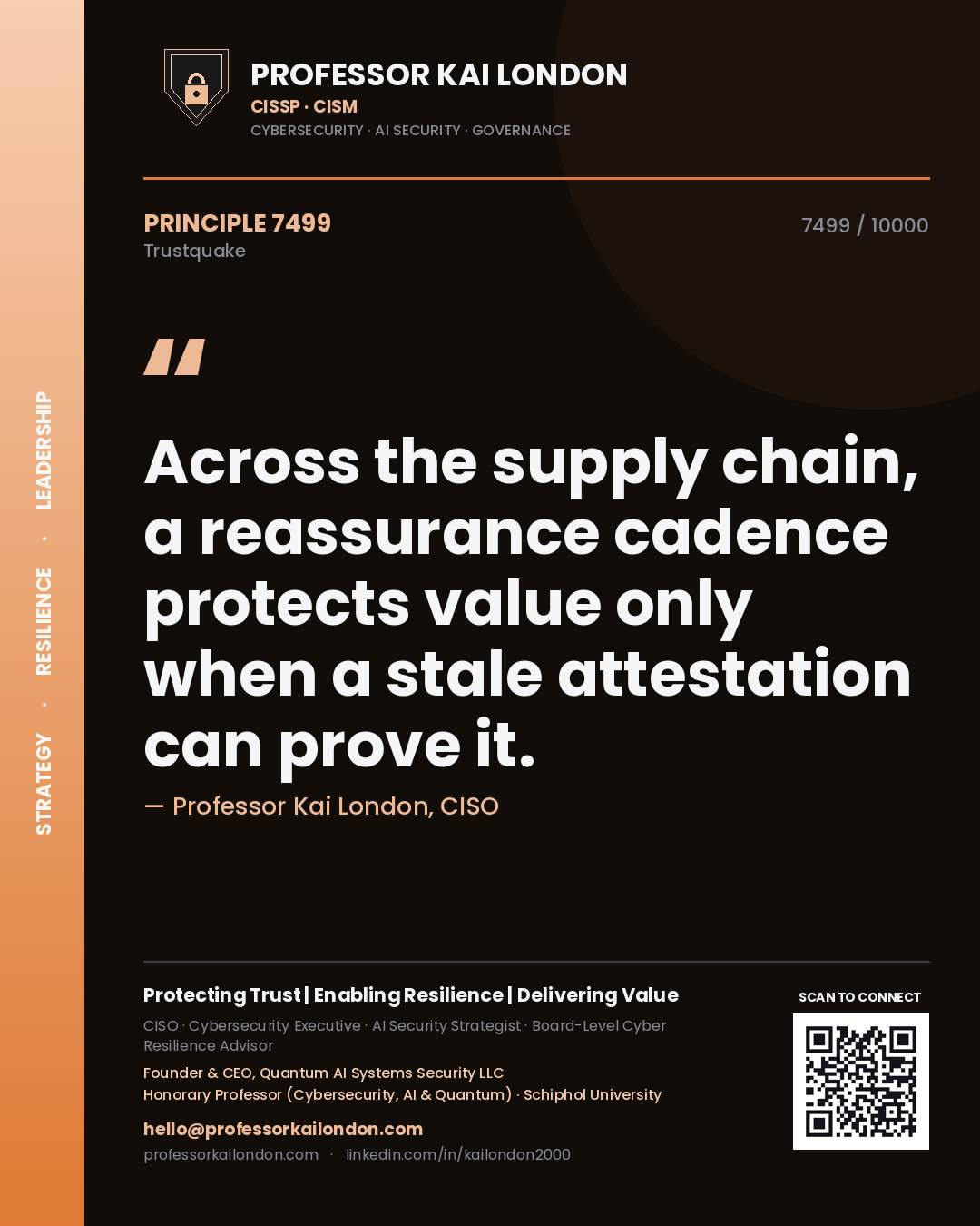 Quote card by Professor Kai London reading 'Across the supply chain, a reassurance cadence protects value only when a stale attestation can prove it.'. From the book Trustquake.