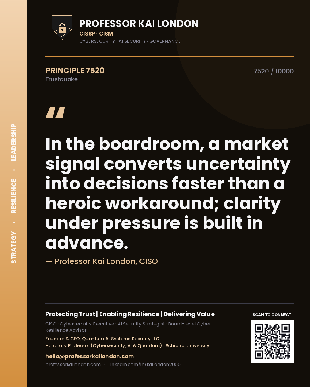 Quote card by Professor Kai London reading 'In the boardroom, a market signal converts uncertainty into decisions faster than a heroic workaround; clarity under pressure is built in advance.'. From the book Trustquake.