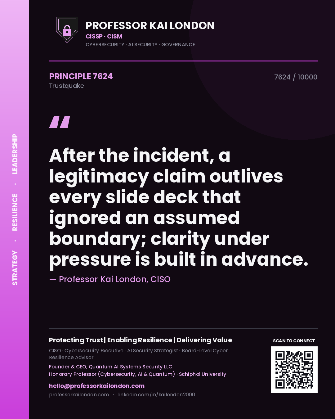 Quote card by Professor Kai London reading 'After the incident, a legitimacy claim outlives every slide deck that ignored an assumed boundary; clarity under pressure is built in advance.'. From the book Trustquake.