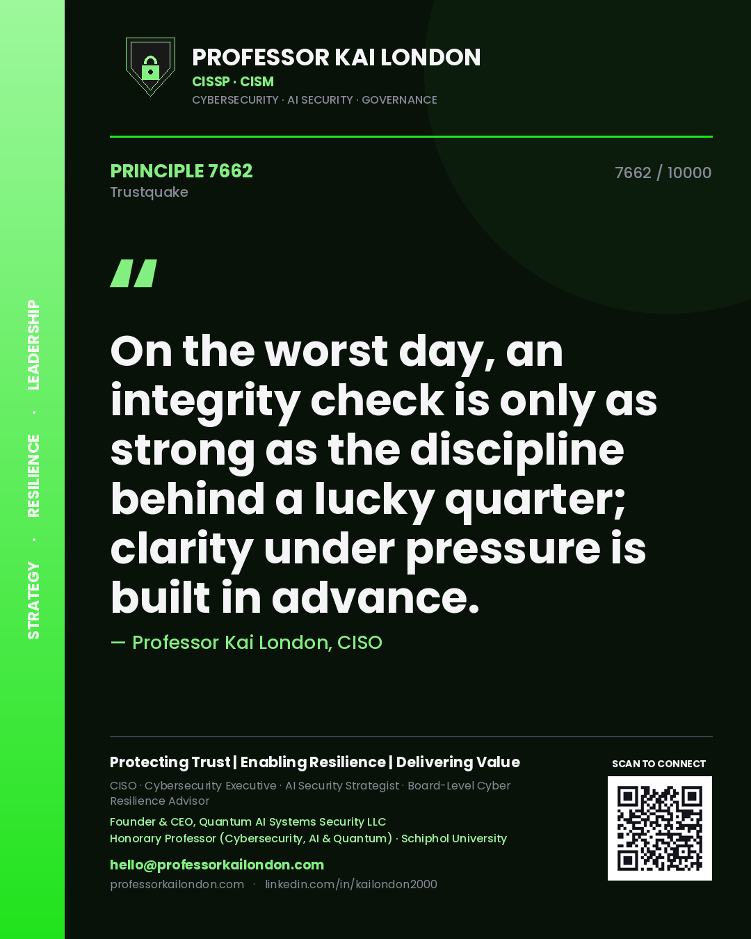 Professor Kai London principle 7662: On the worst day, an integrity check is only as strong as the discipline behind a lucky quarter; clarity under pressure is built in advance.