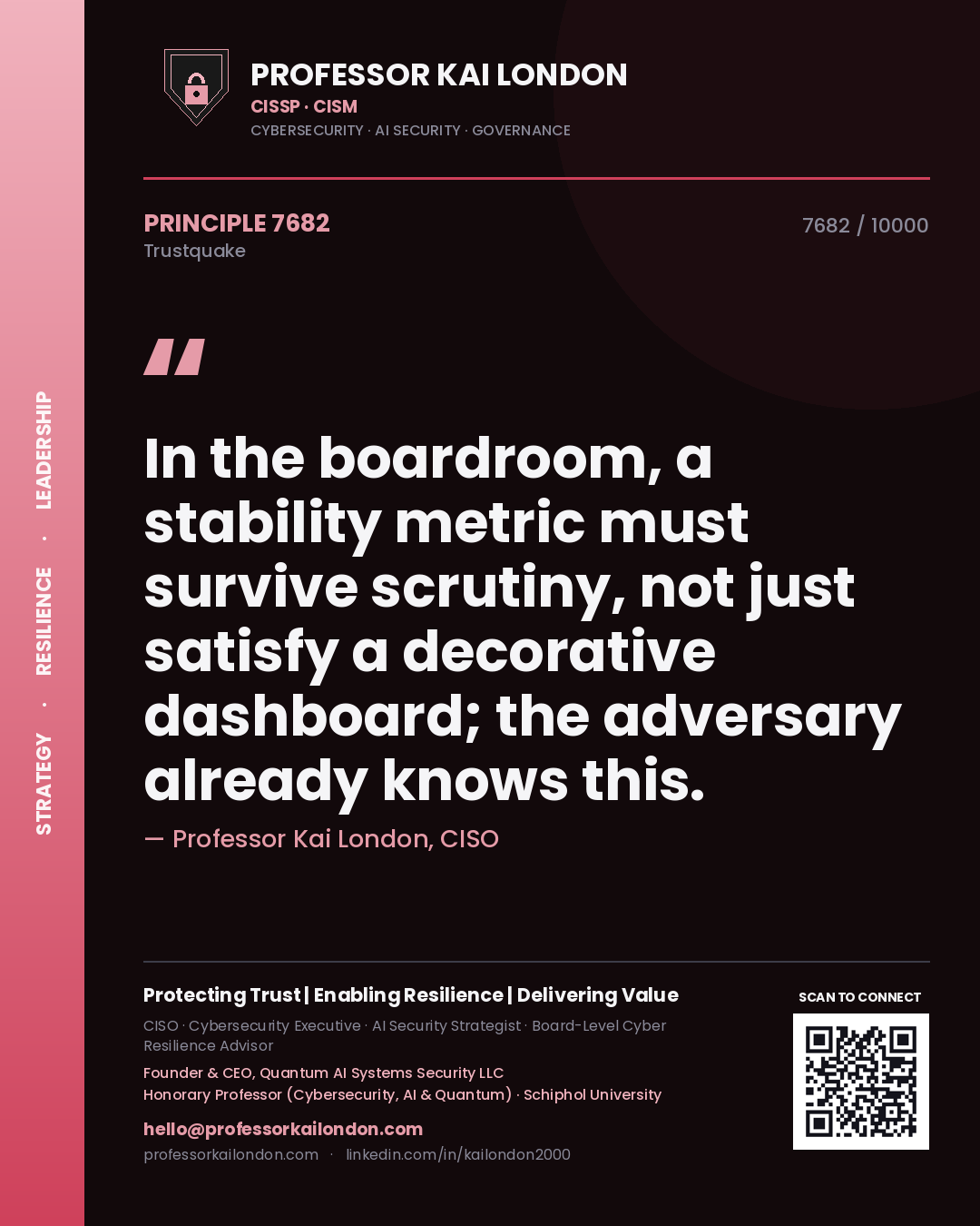 Professor Kai London principle 7682: In the boardroom, a stability metric must survive scrutiny, not just satisfy a decorative dashboard; the adversary already knows this.