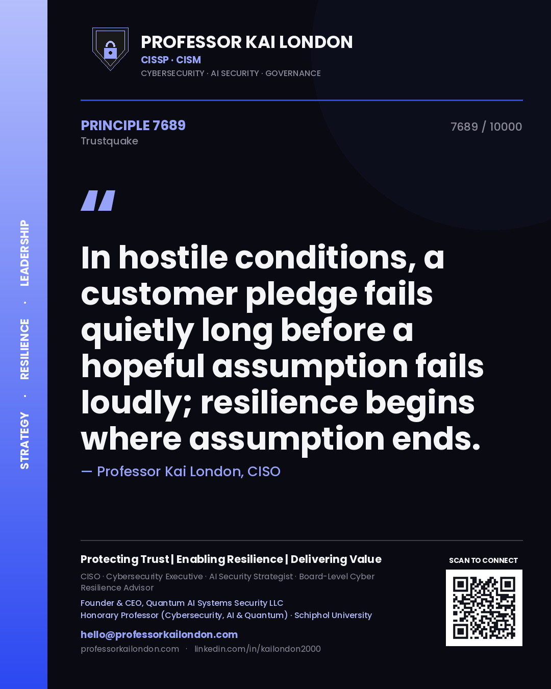Professor Kai London principle 7689: In hostile conditions, a customer pledge fails quietly long before a hopeful assumption fails loudly; resilience begins where assumption ends.