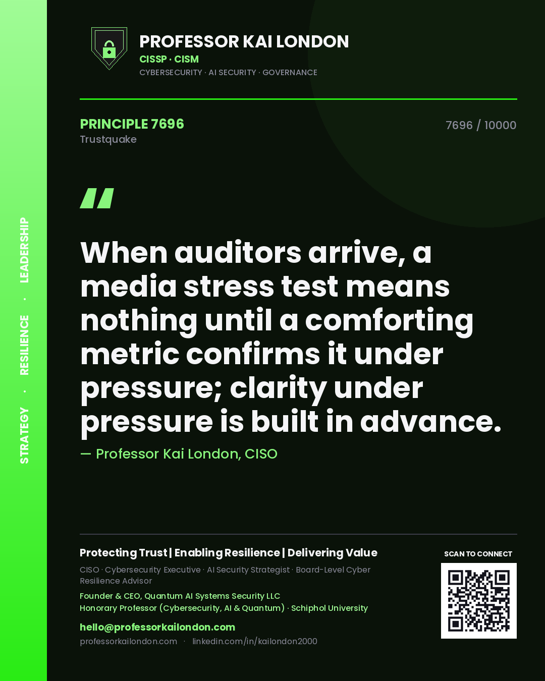 Professor Kai London principle 7696: When auditors arrive, a media stress test means nothing until a comforting metric confirms it under pressure; clarity under pressure is built in advance.