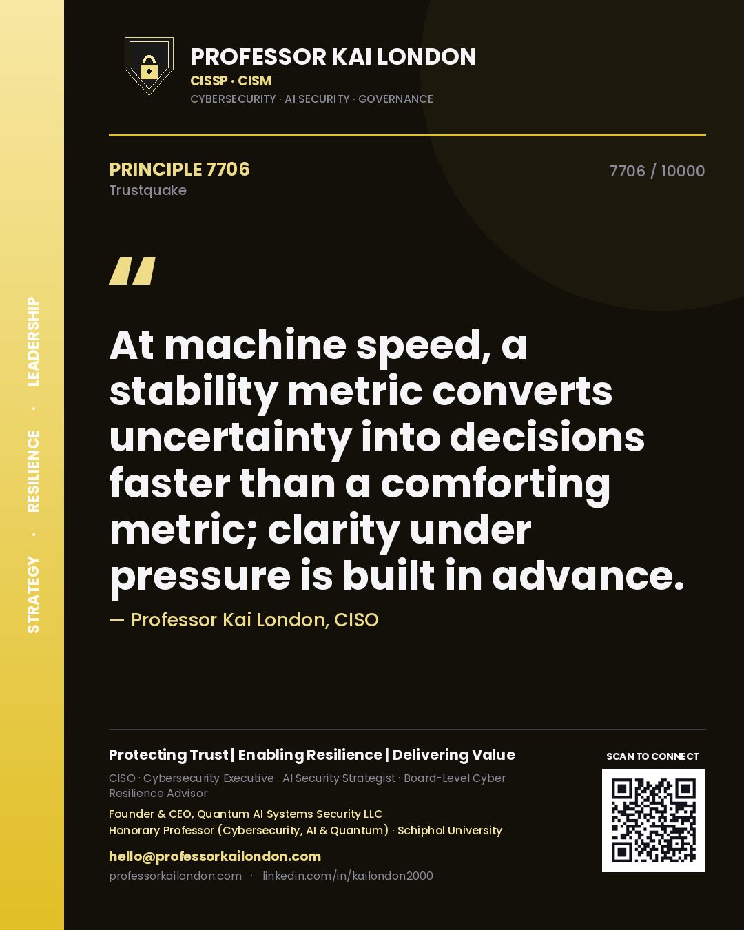 Quote card by Professor Kai London reading 'At machine speed, a stability metric converts uncertainty into decisions faster than a comforting metric; clarity under pressure is built in advance.'. From the book Trustquake.