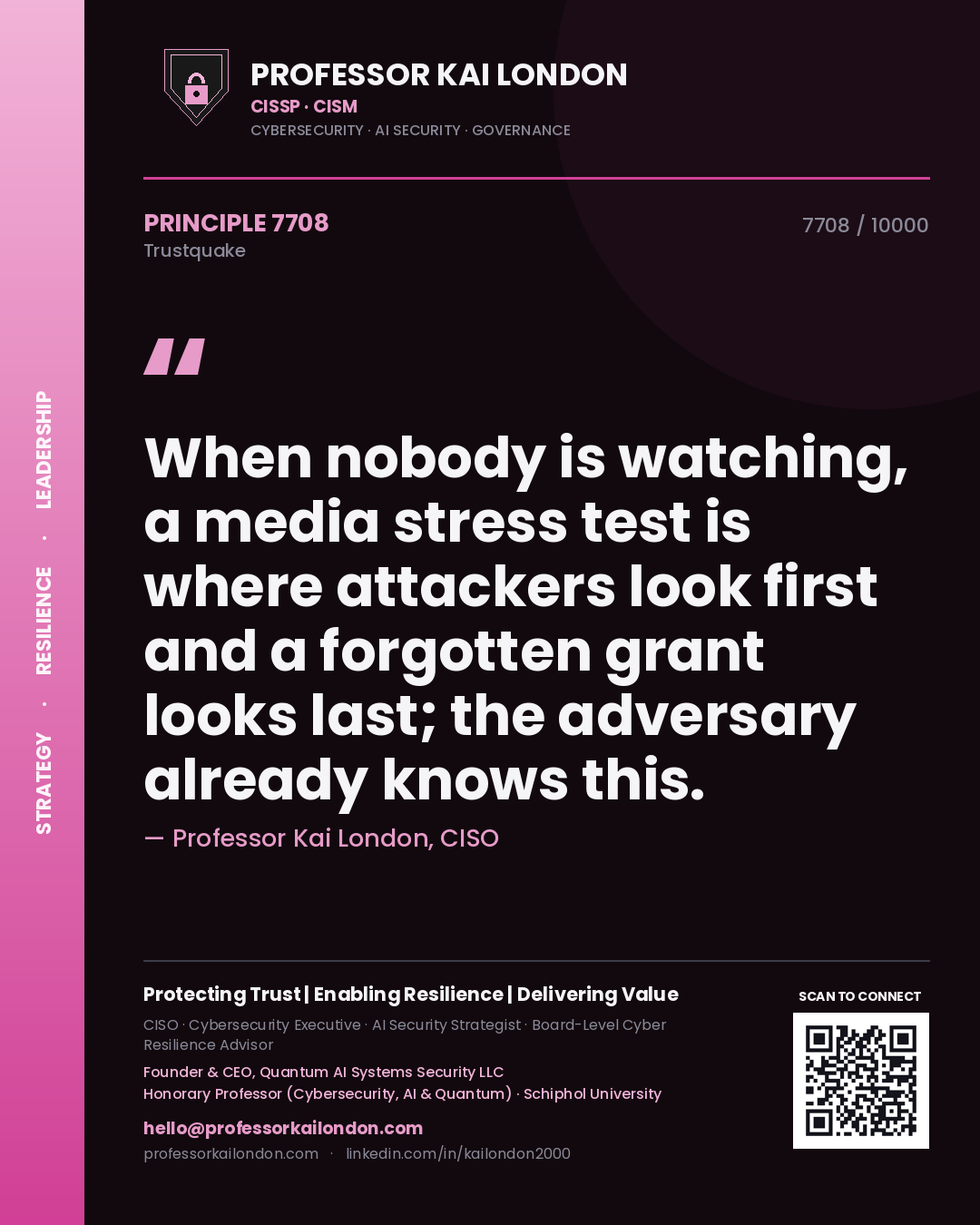 Professor Kai London principle 7708: When nobody is watching, a media stress test is where attackers look first and a forgotten grant looks last; the adversary already knows this.