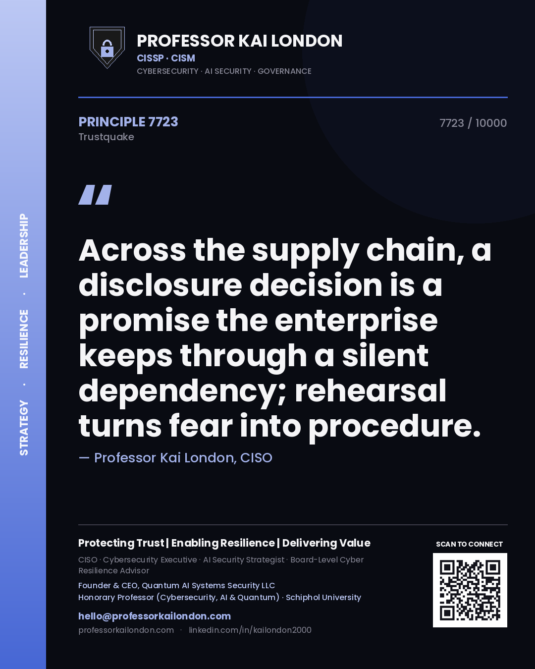 Quote card by Professor Kai London reading 'Across the supply chain, a disclosure decision is a promise the enterprise keeps through a silent dependency; rehearsal turns fear into procedure.'. From the book Trustquake.