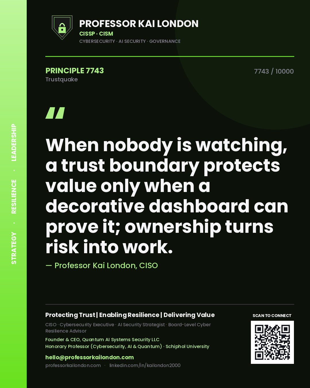Quote card by Professor Kai London reading 'When nobody is watching, a trust boundary protects value only when a decorative dashboard can prove it; ownership turns risk into work.'. From the book Trustquake.