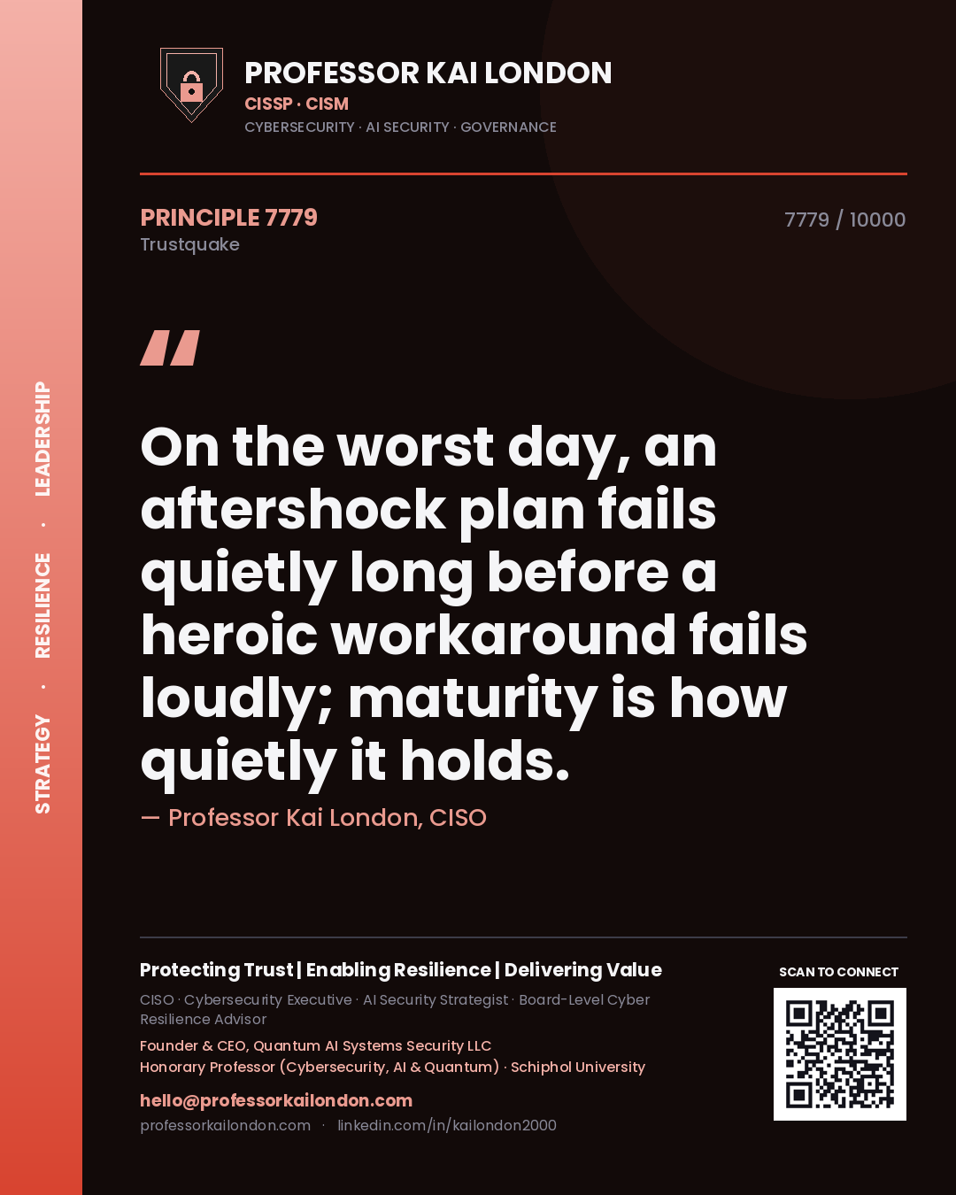 Professor Kai London principle 7779: On the worst day, an aftershock plan fails quietly long before a heroic workaround fails loudly; maturity is how quietly it holds.