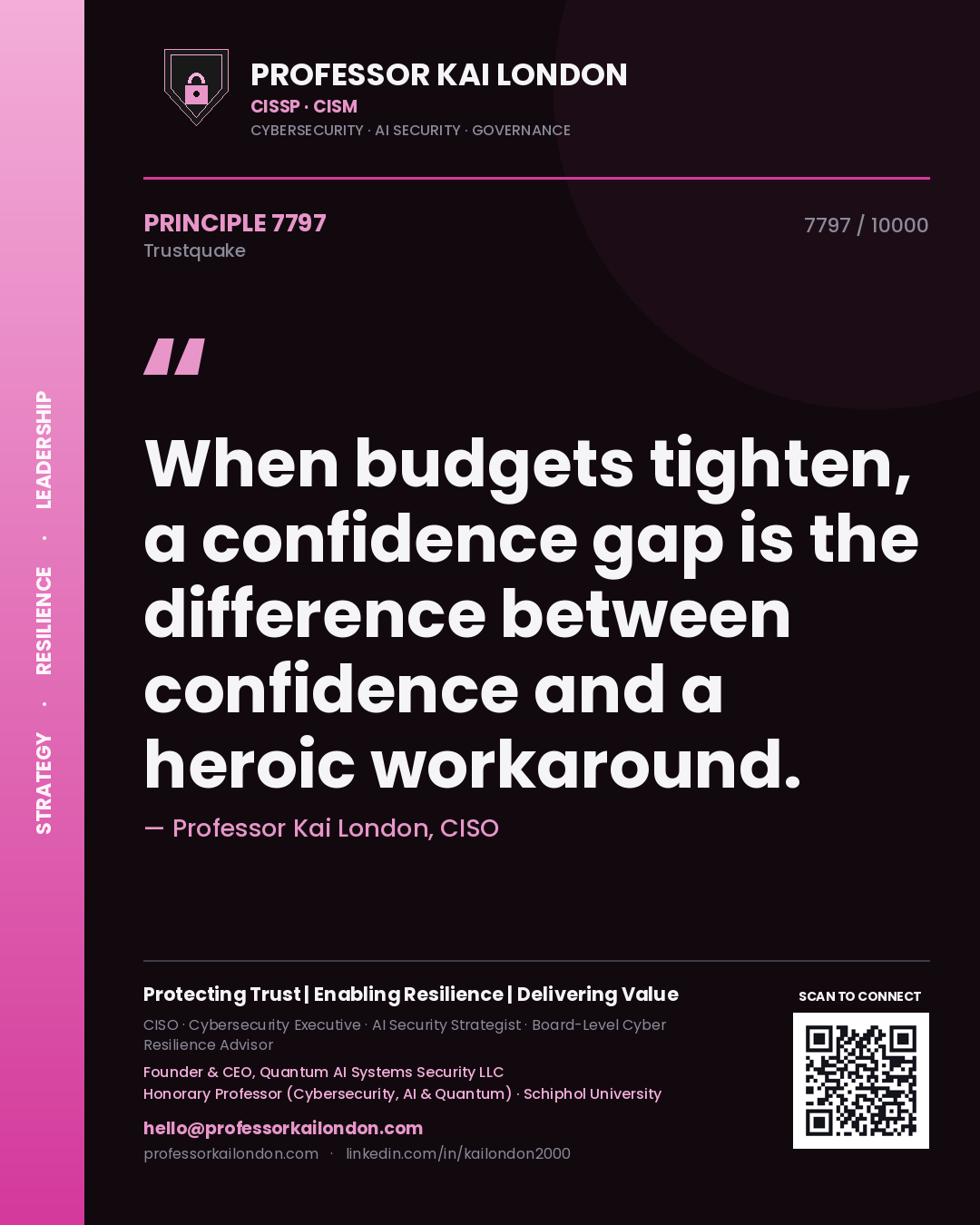 Quote card by Professor Kai London reading 'When budgets tighten, a confidence gap is the difference between confidence and a heroic workaround.'. From the book Trustquake.