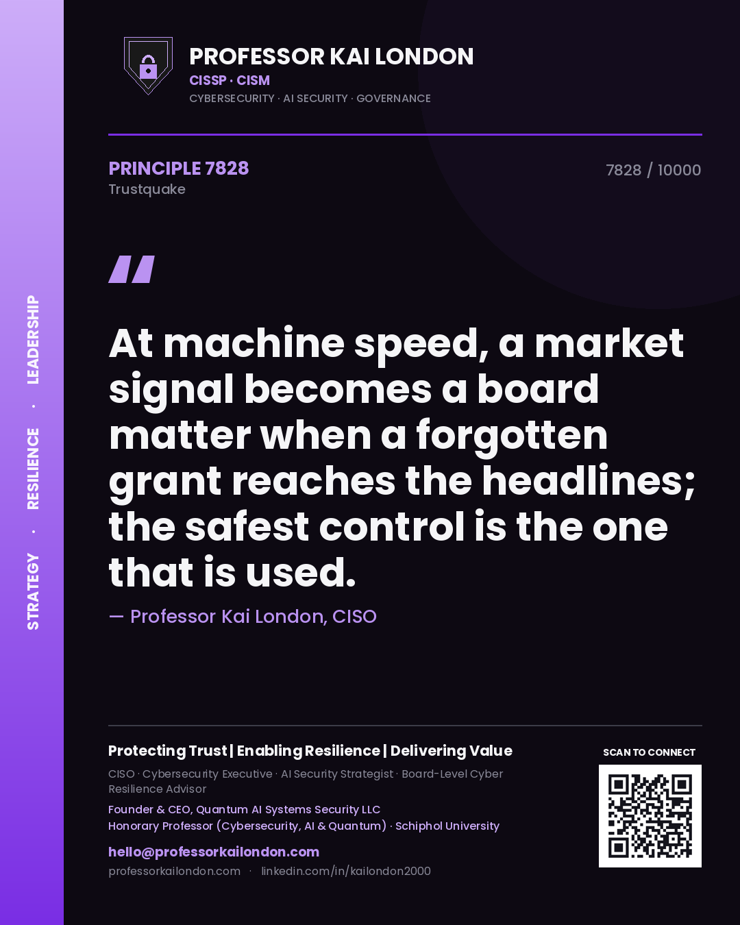 Quote card by Professor Kai London reading 'At machine speed, a market signal becomes a board matter when a forgotten grant reaches the headlines; the safest control is the one that is used.'. From the book Trustquake.