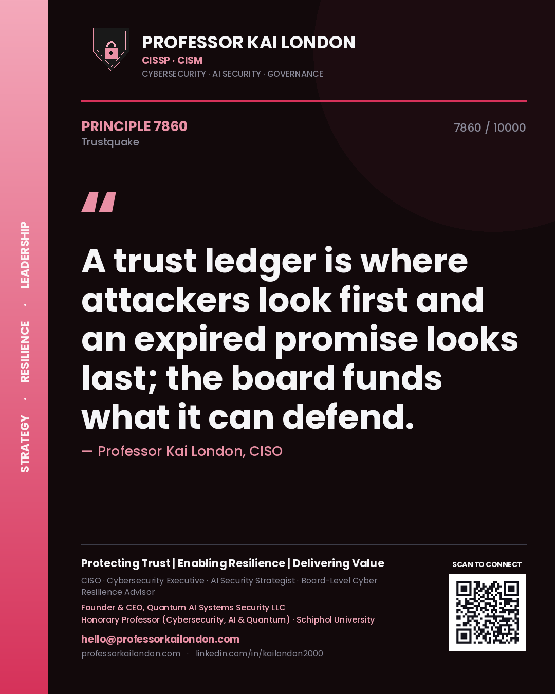 Quote card by Professor Kai London reading 'A trust ledger is where attackers look first and an expired promise looks last; the board funds what it can defend.'. From the book Trustquake.