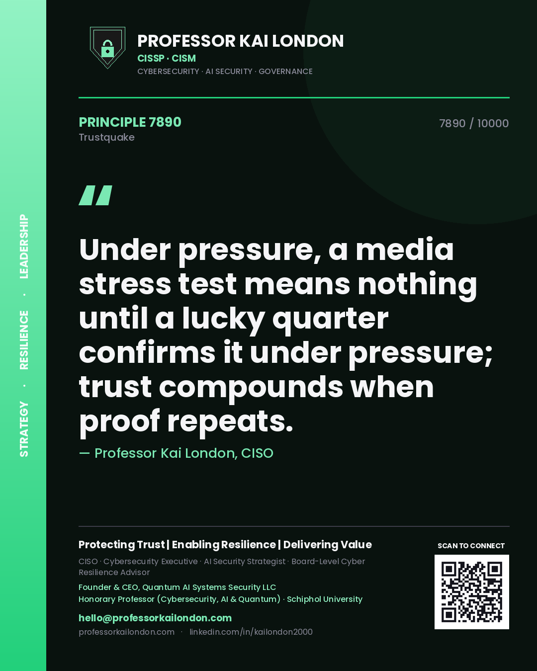 Quote card by Professor Kai London reading 'Under pressure, a media stress test means nothing until a lucky quarter confirms it under pressure; trust compounds when proof repeats.'. From the book Trustquake.