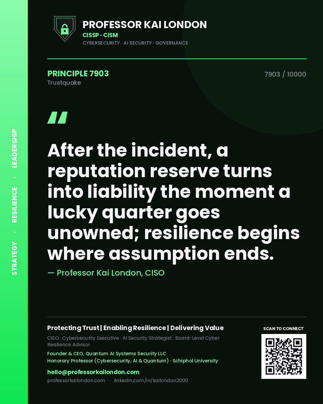 Quote card by Professor Kai London reading 'After the incident, a reputation reserve turns into liability the moment a lucky quarter goes unowned; resilience begins where assumption ends.'. From the book Trustquake.