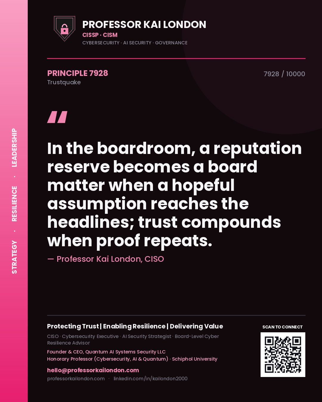 Professor Kai London principle 7928: In the boardroom, a reputation reserve becomes a board matter when a hopeful assumption reaches the headlines; trust compounds when proof repeats.