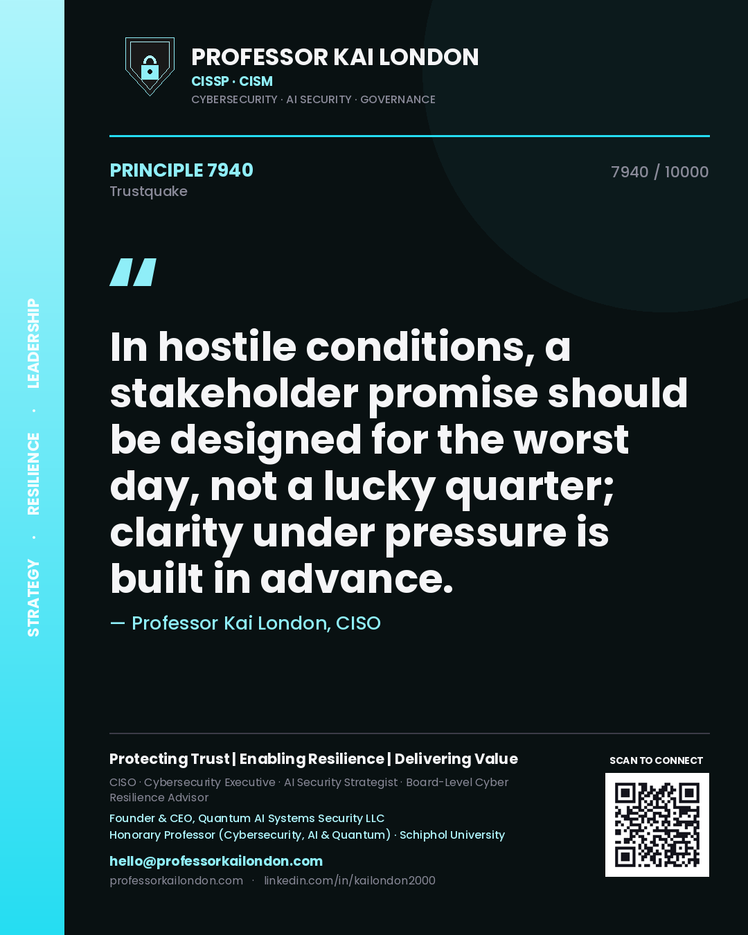 Professor Kai London principle 7940: In hostile conditions, a stakeholder promise should be designed for the worst day, not a lucky quarter; clarity under pressure is built in advance.