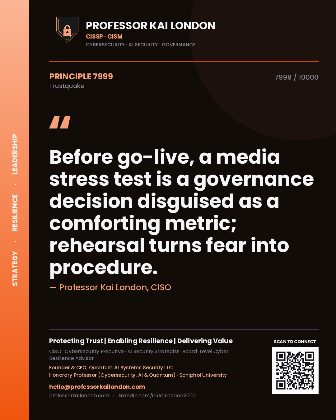 Professor Kai London principle 7999: Before go-live, a media stress test is a governance decision disguised as a comforting metric; rehearsal turns fear into procedure.