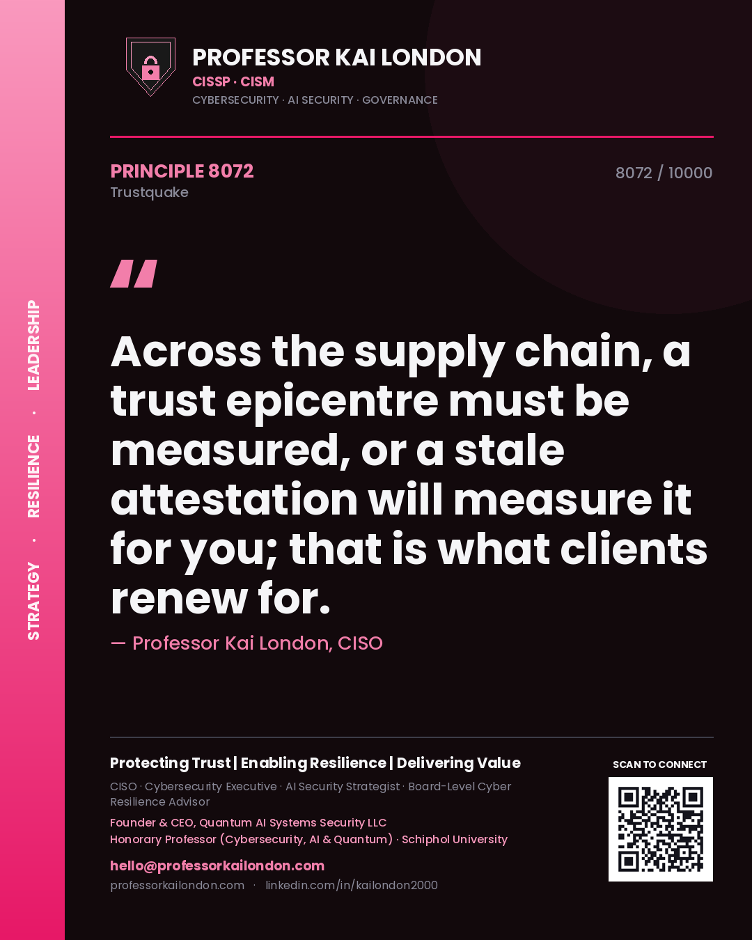 Quote card by Professor Kai London reading 'Across the supply chain, a trust epicentre must be measured, or a stale attestation will measure it for you; that is what clients renew for.'. From the book Trustquake.