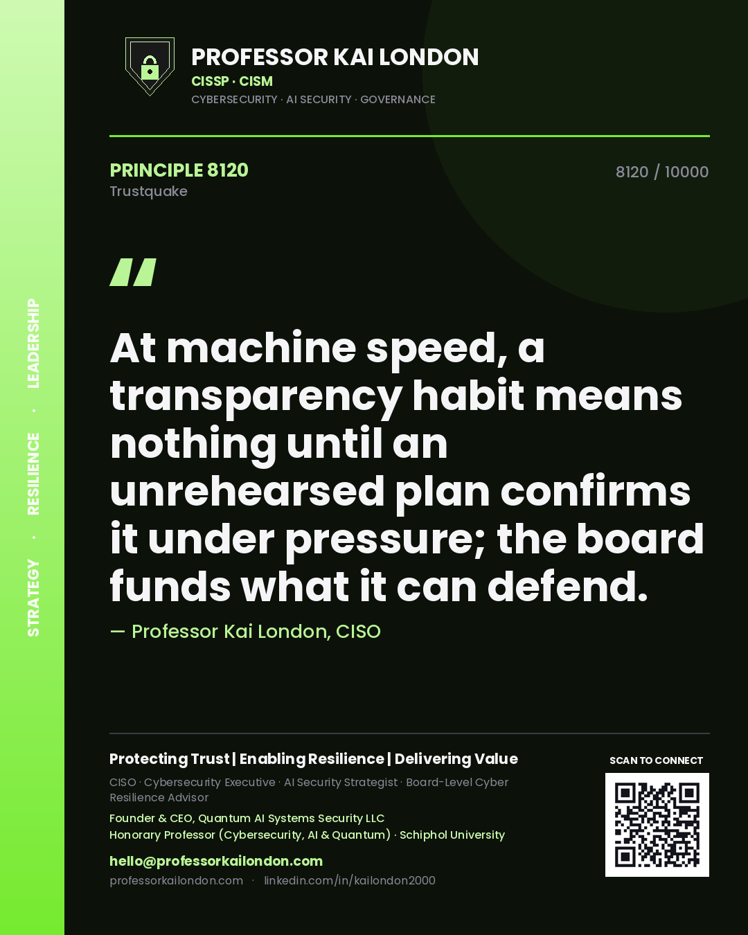 Professor Kai London principle 8120: At machine speed, a transparency habit means nothing until an unrehearsed plan confirms it under pressure; the board funds what it can defend.