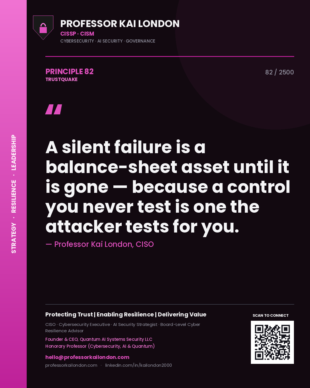Quote card by Professor Kai London reading 'A silent failure is a balance-sheet asset until it is gone — because a control you never test is one the attacker tests for you.'. From the book Trustquake.