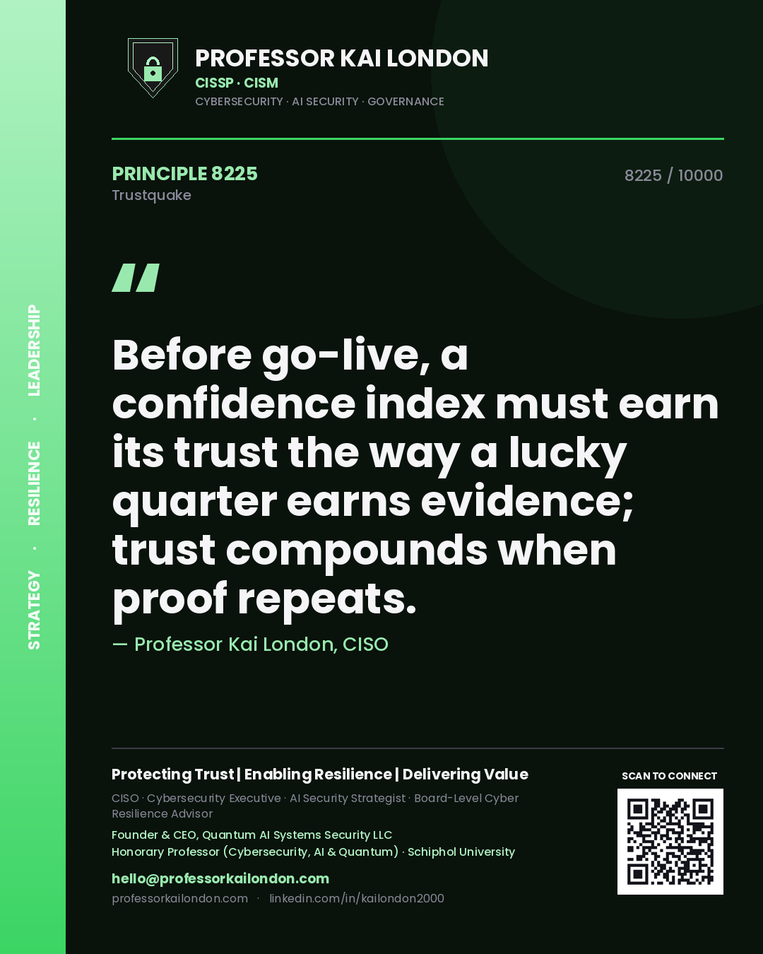 Quote card by Professor Kai London reading 'Before go-live, a confidence index must earn its trust the way a lucky quarter earns evidence; trust compounds when proof repeats.'. From the book Trustquake.