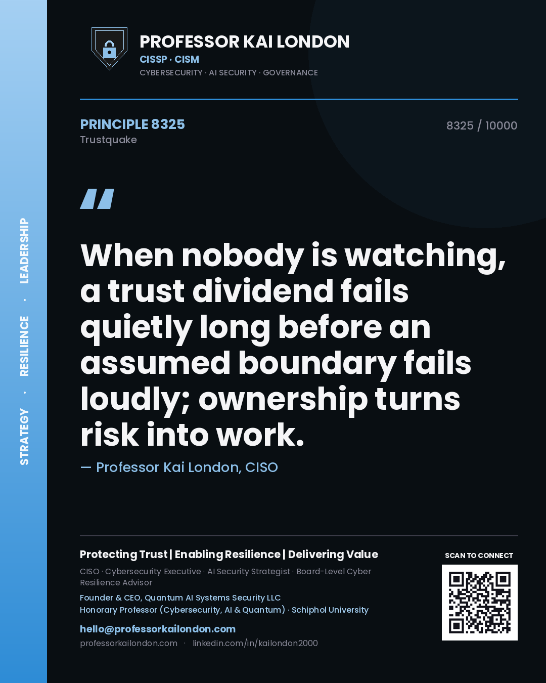 Quote card by Professor Kai London reading 'When nobody is watching, a trust dividend fails quietly long before an assumed boundary fails loudly; ownership turns risk into work.'. From the book Trustquake.