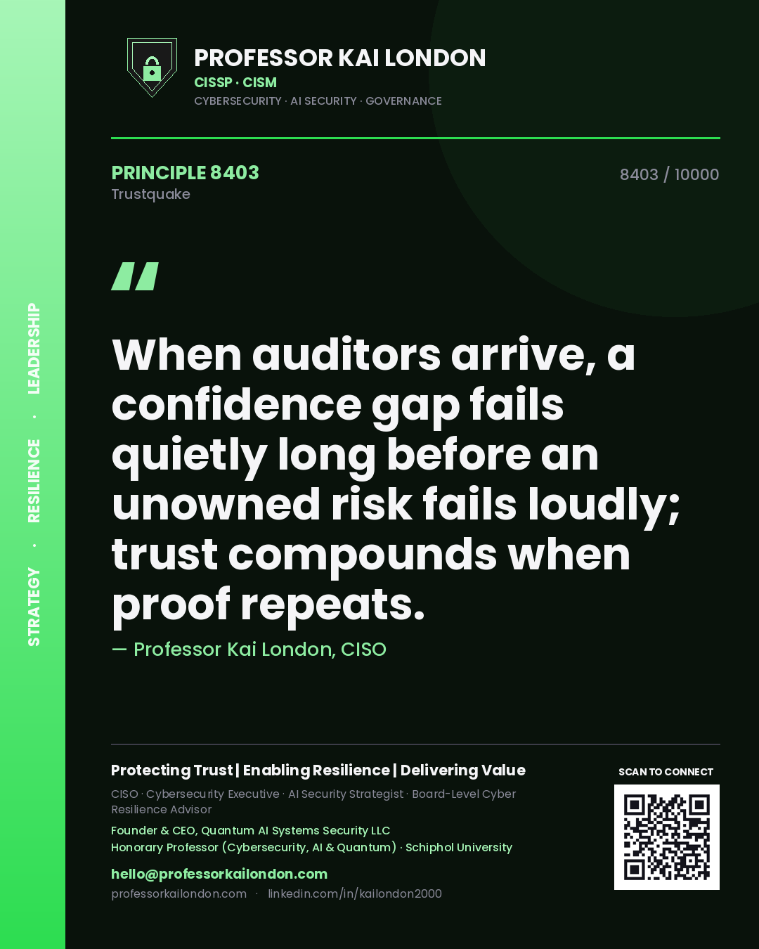 Quote card by Professor Kai London reading 'When auditors arrive, a confidence gap fails quietly long before an unowned risk fails loudly; trust compounds when proof repeats.'. From the book Trustquake.