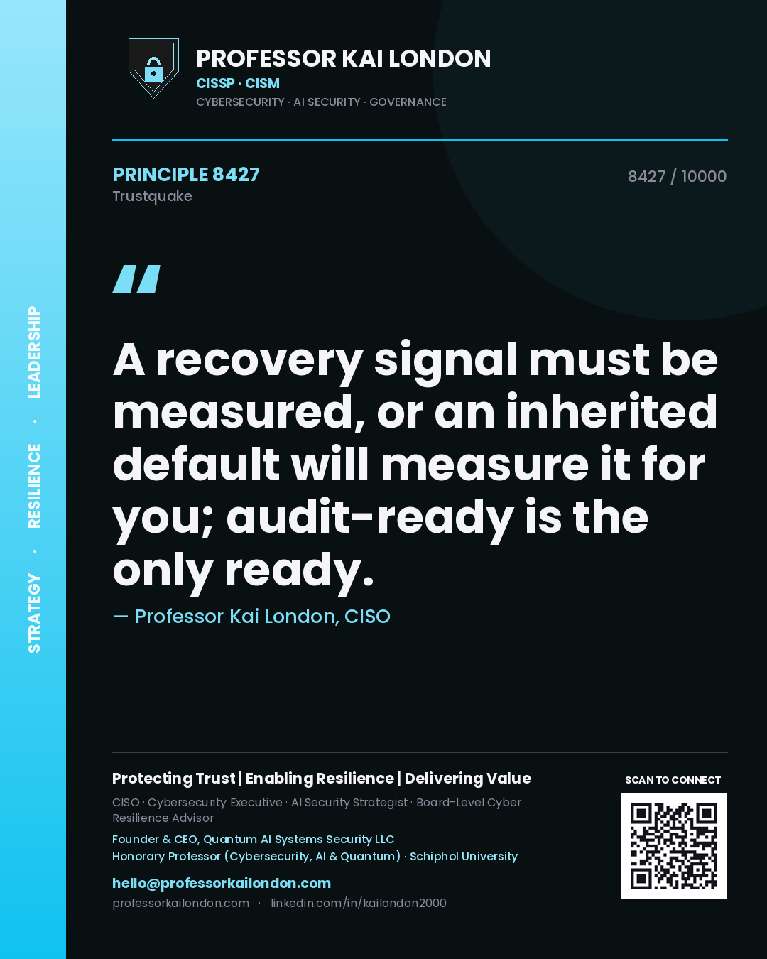 Professor Kai London principle 8427: A recovery signal must be measured, or an inherited default will measure it for you; audit-ready is the only ready.