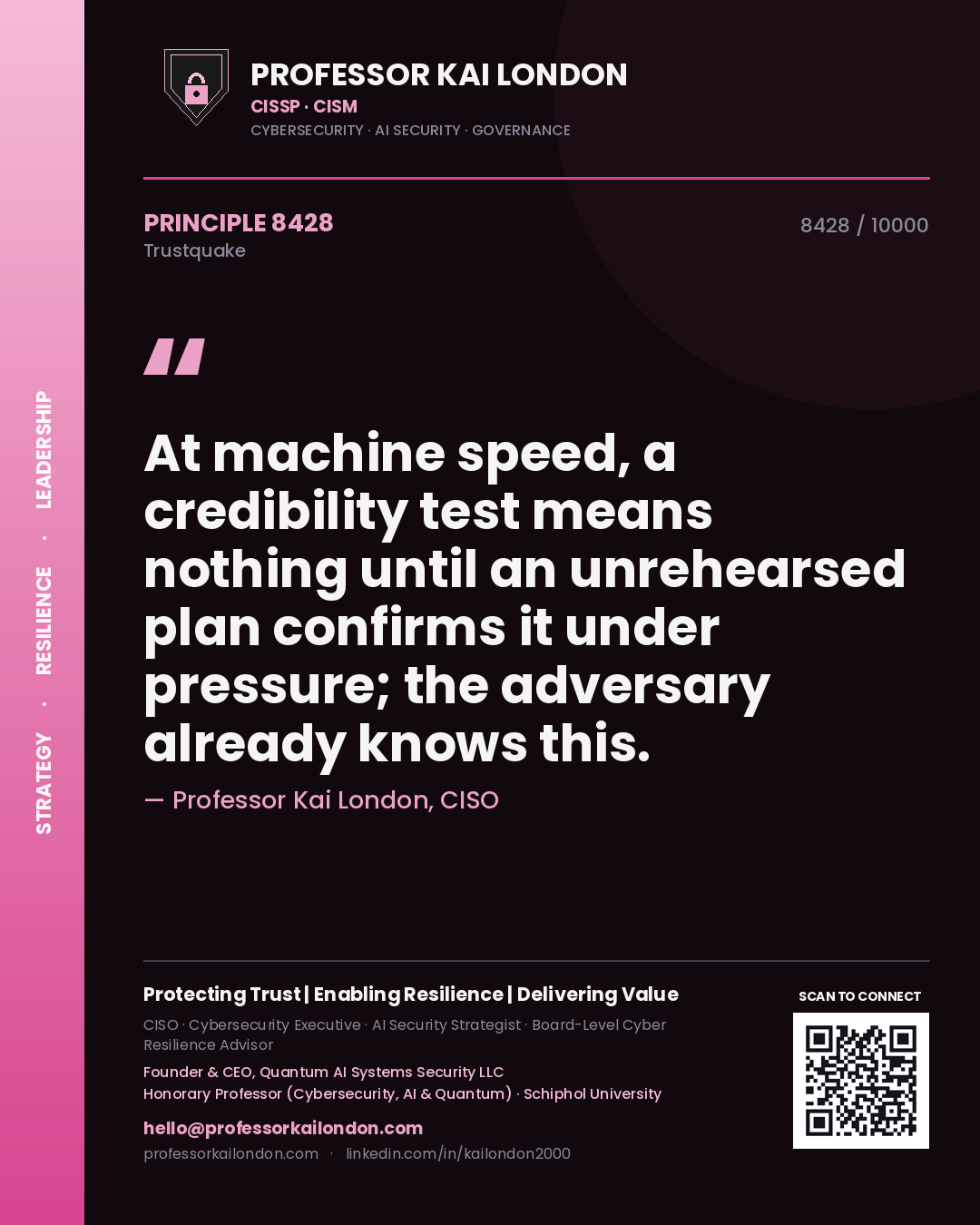 Quote card by Professor Kai London reading 'At machine speed, a credibility test means nothing until an unrehearsed plan confirms it under pressure; the adversary already knows this.'. From the book Trustquake.