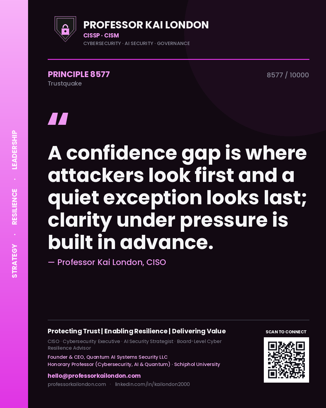 Quote card by Professor Kai London reading 'A confidence gap is where attackers look first and a quiet exception looks last; clarity under pressure is built in advance.'. From the book Trustquake.