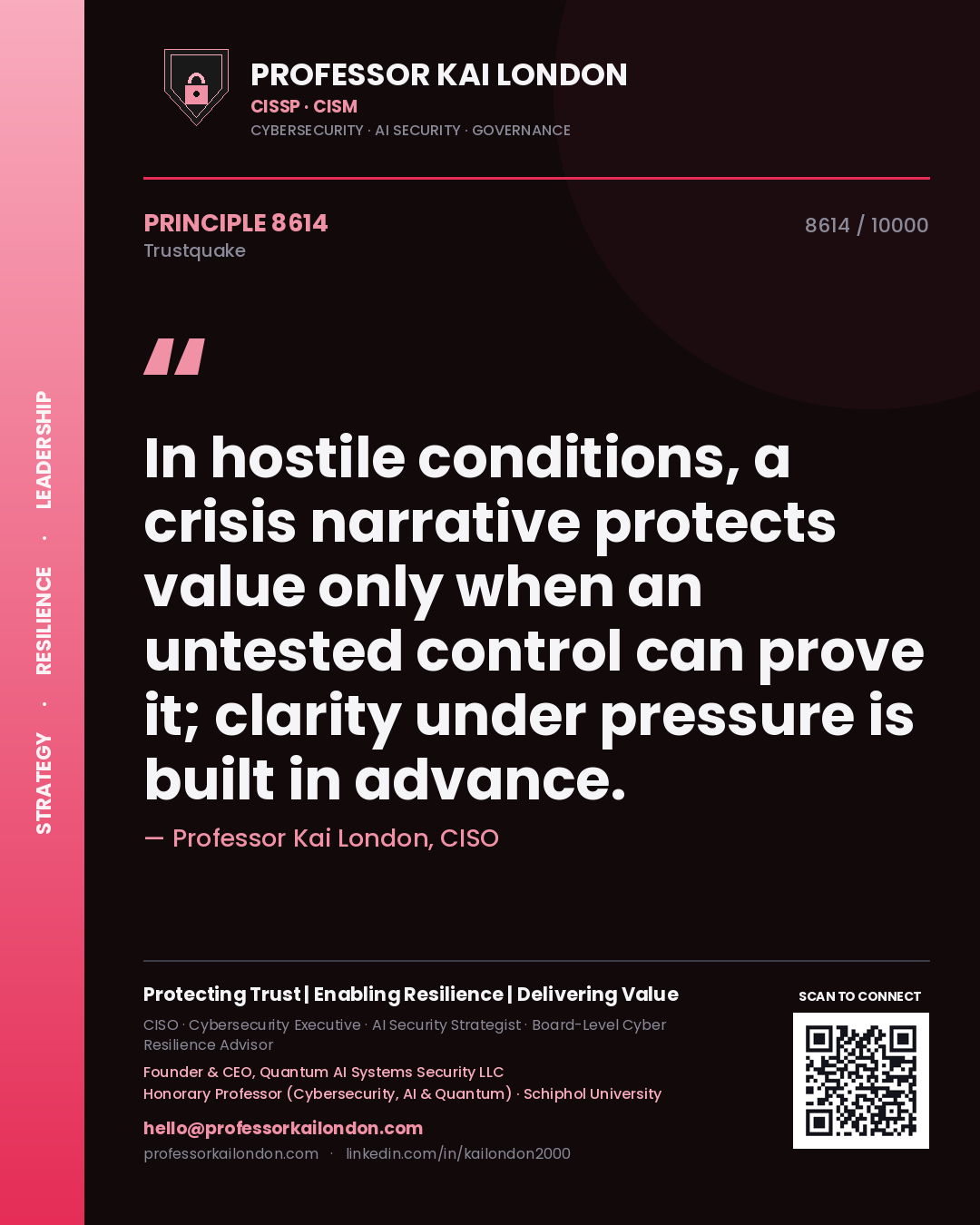 Professor Kai London principle 8614: In hostile conditions, a crisis narrative protects value only when an untested control can prove it; clarity under pressure is built in advance.