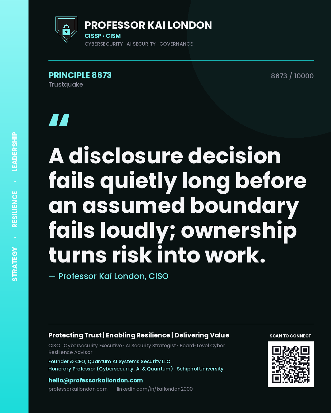 Quote card by Professor Kai London reading 'A disclosure decision fails quietly long before an assumed boundary fails loudly; ownership turns risk into work.'. From the book Trustquake.