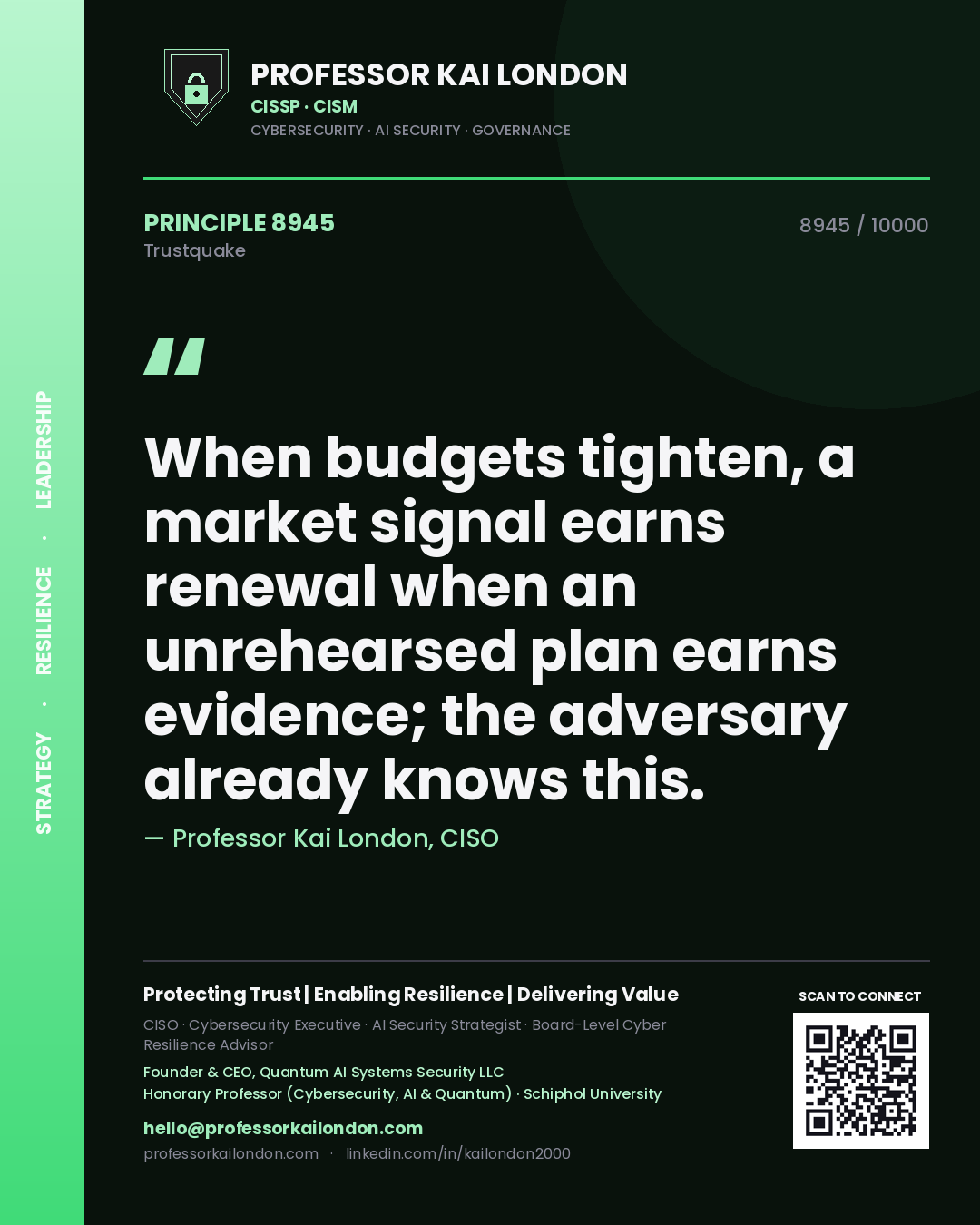 Professor Kai London principle 8945: When budgets tighten, a market signal earns renewal when an unrehearsed plan earns evidence; the adversary already knows this.
