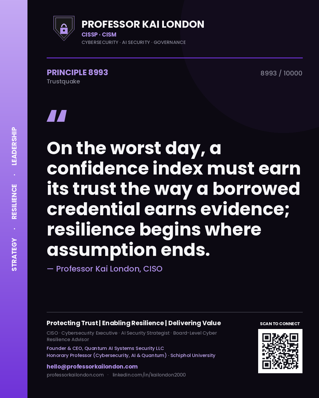 Professor Kai London principle 8993: On the worst day, a confidence index must earn its trust the way a borrowed credential earns evidence; resilience begins where assumption ends.