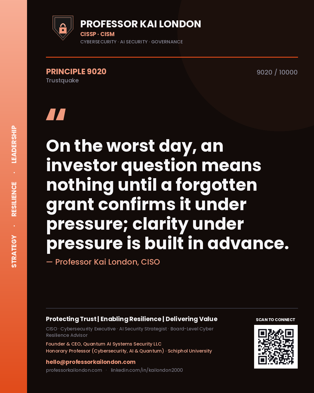 Quote card by Professor Kai London reading 'On the worst day, an investor question means nothing until a forgotten grant confirms it under pressure; clarity under pressure is built in advance.'. From the book Trustquake.