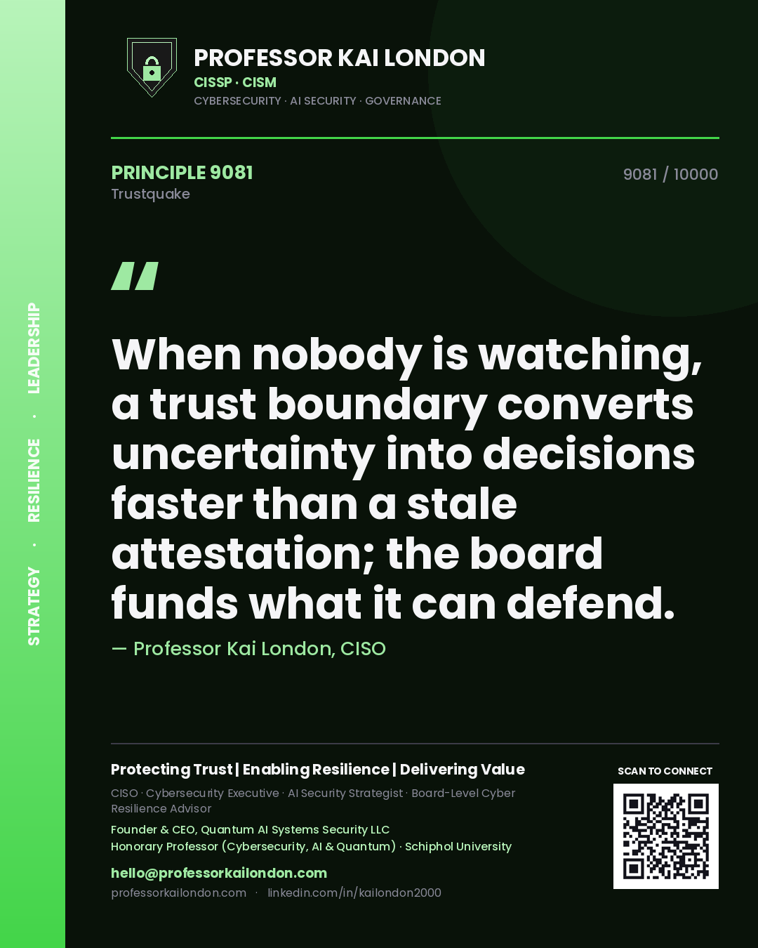 Quote card by Professor Kai London reading 'When nobody is watching, a trust boundary converts uncertainty into decisions faster than a stale attestation; the board funds what it can defend.'. From the book Trustquake.