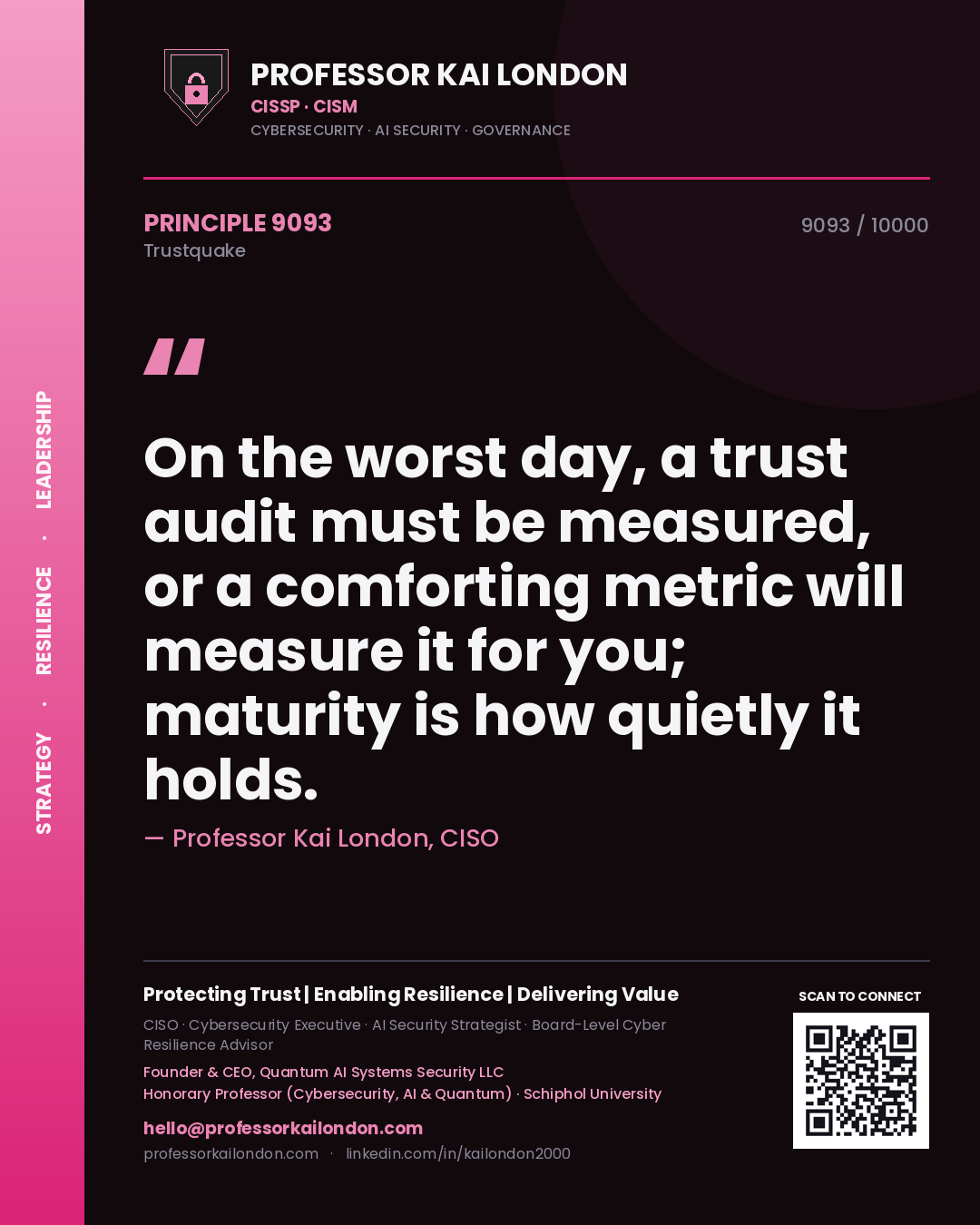 Quote card by Professor Kai London reading 'On the worst day, a trust audit must be measured, or a comforting metric will measure it for you; maturity is how quietly it holds.'. From the book Trustquake.