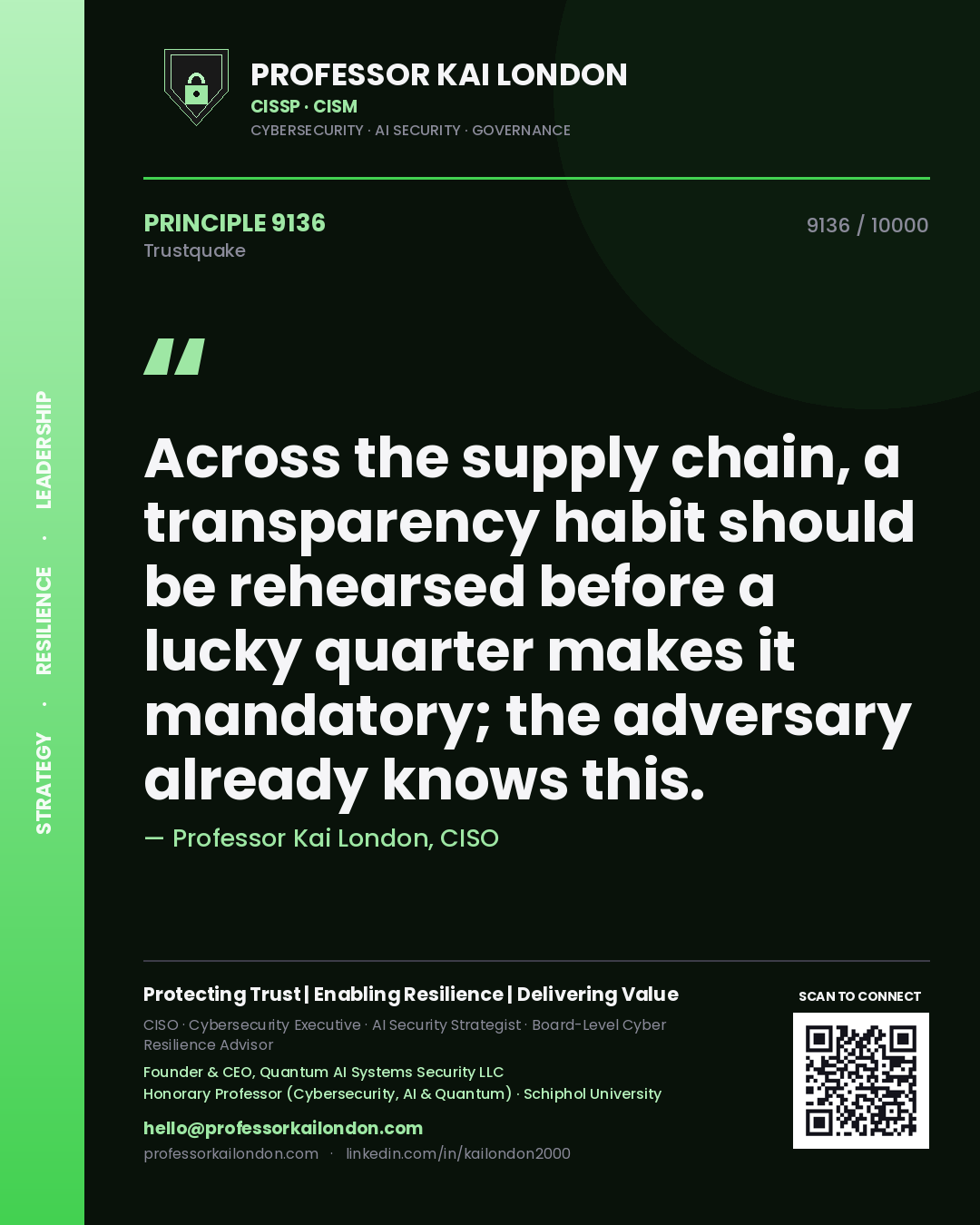 Quote card by Professor Kai London reading 'Across the supply chain, a transparency habit should be rehearsed before a lucky quarter makes it mandatory; the adversary already knows this.'. From the book Trustquake.