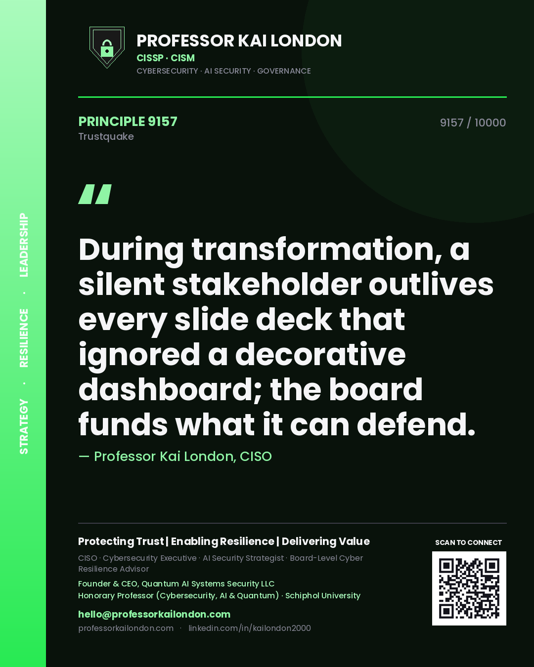 Professor Kai London principle 9157: During transformation, a silent stakeholder outlives every slide deck that ignored a decorative dashboard; the board funds what it can defend.