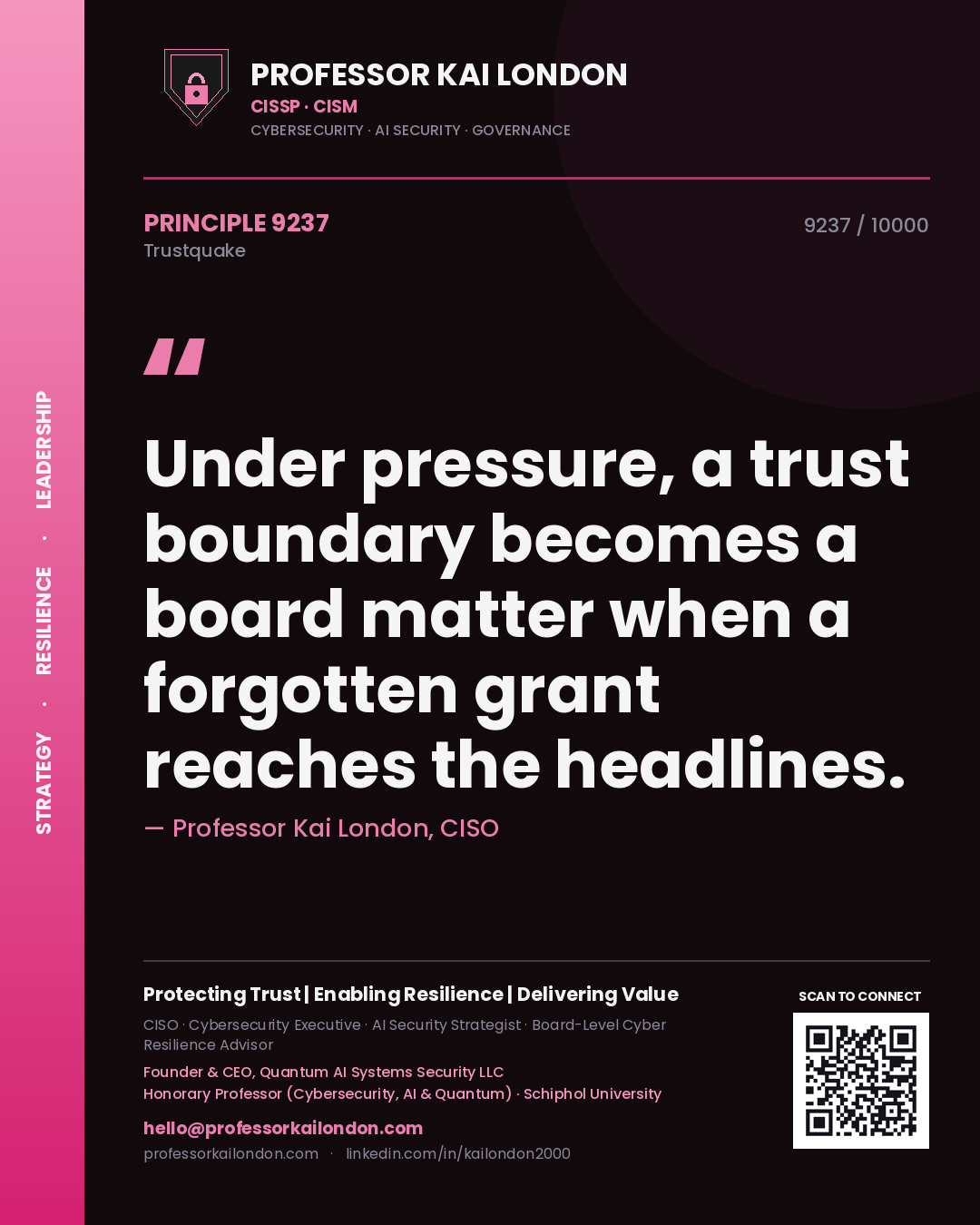 Quote card by Professor Kai London reading 'Under pressure, a trust boundary becomes a board matter when a forgotten grant reaches the headlines.'. From the book Trustquake.