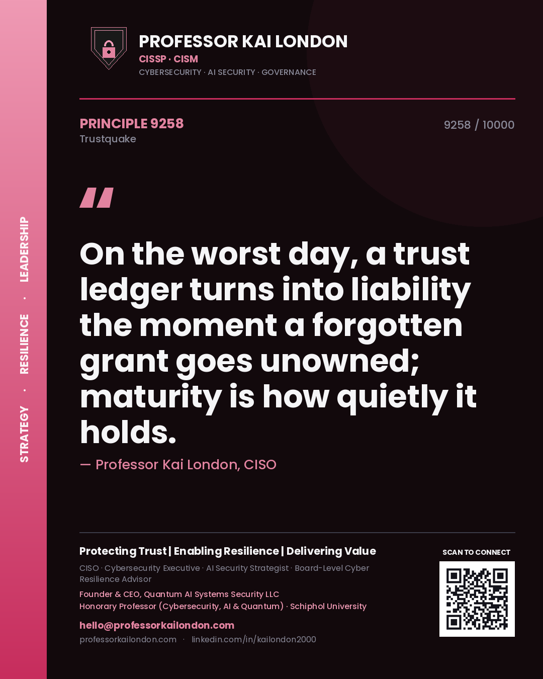 Quote card by Professor Kai London reading 'On the worst day, a trust ledger turns into liability the moment a forgotten grant goes unowned; maturity is how quietly it holds.'. From the book Trustquake.