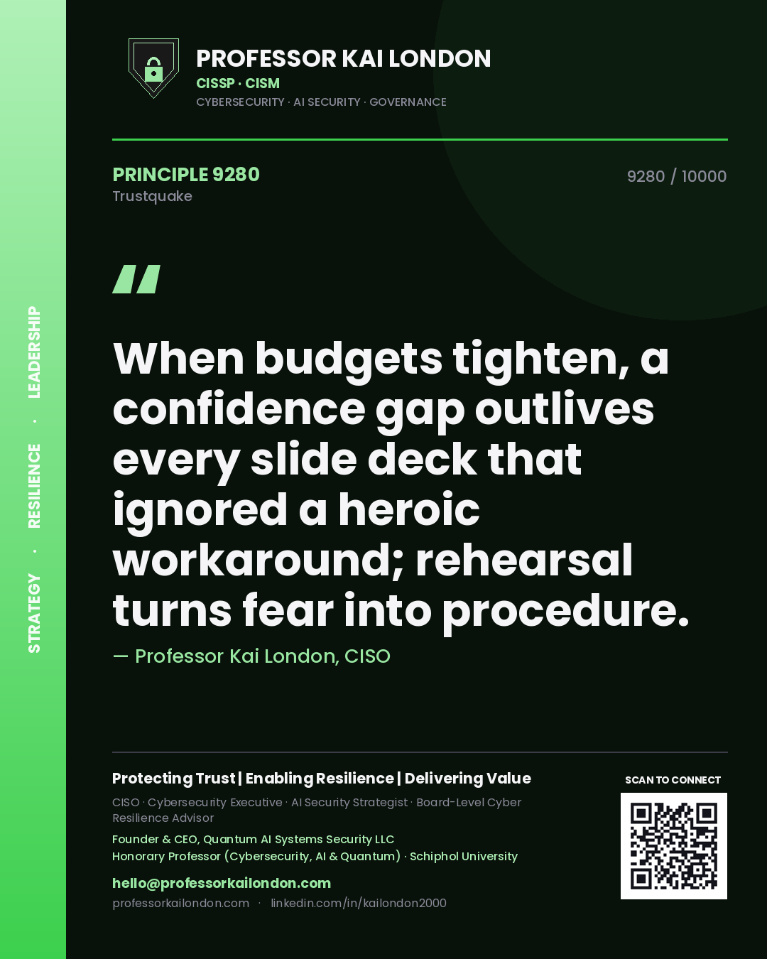 Professor Kai London principle 9280: When budgets tighten, a confidence gap outlives every slide deck that ignored a heroic workaround; rehearsal turns fear into procedure.
