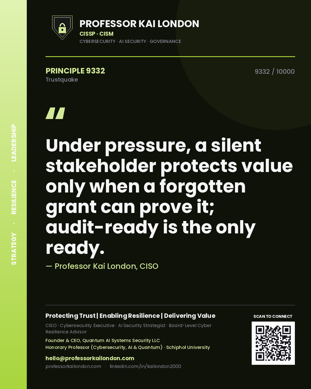 Professor Kai London principle 9332: Under pressure, a silent stakeholder protects value only when a forgotten grant can prove it; audit-ready is the only ready.