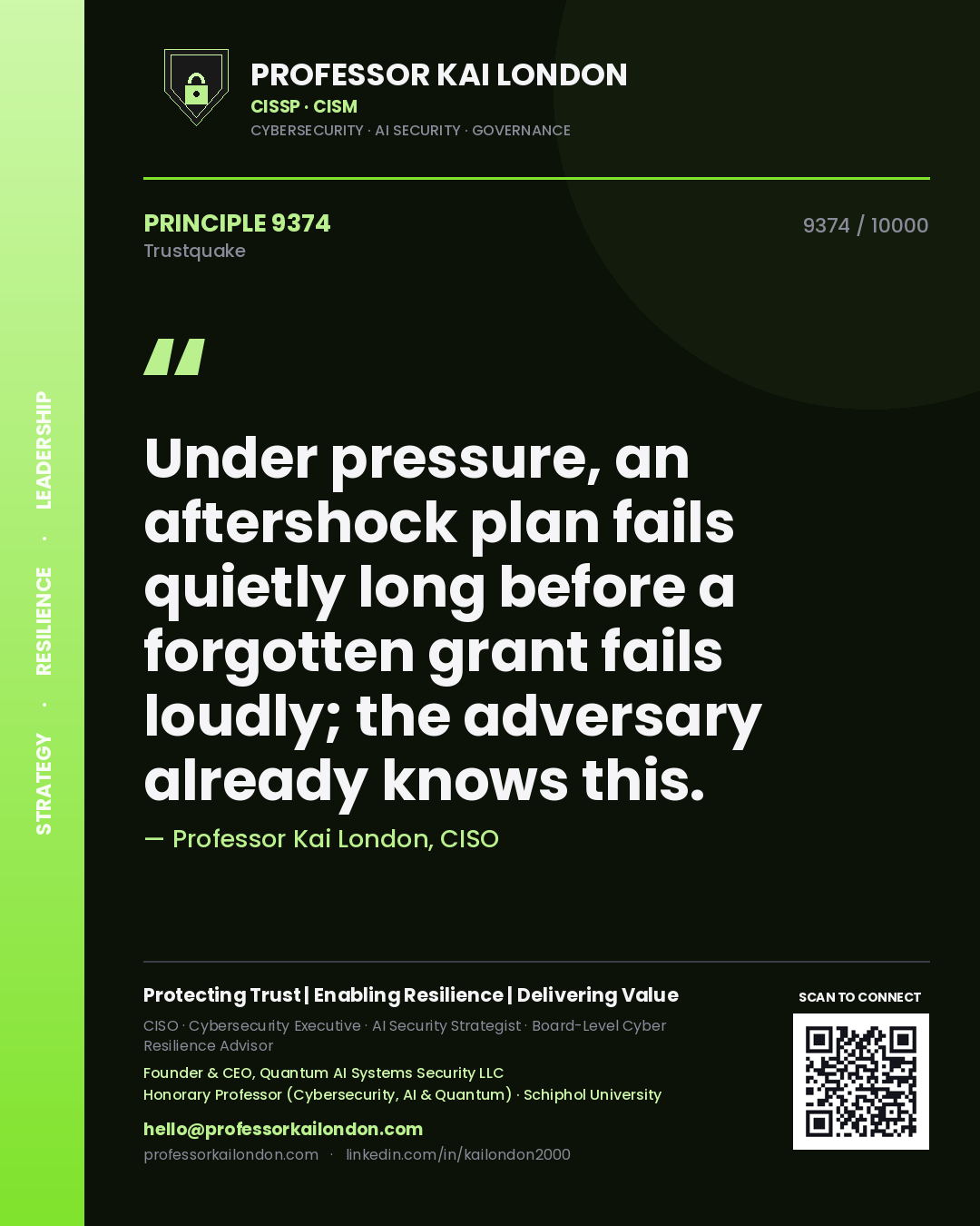 Professor Kai London principle 9374: Under pressure, an aftershock plan fails quietly long before a forgotten grant fails loudly; the adversary already knows this.