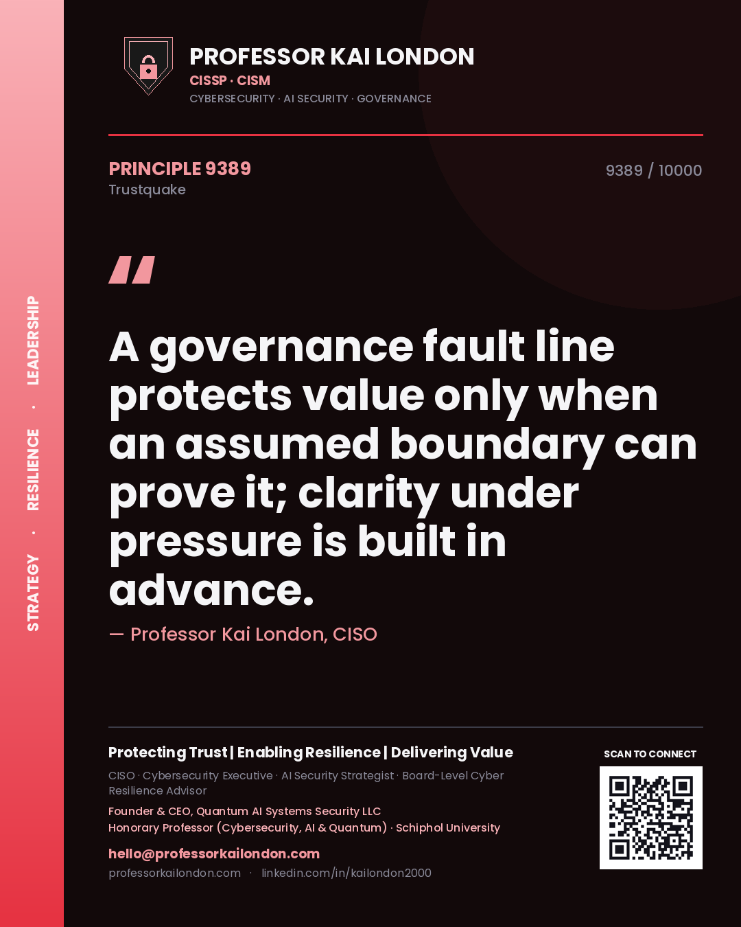 Quote card by Professor Kai London reading 'A governance fault line protects value only when an assumed boundary can prove it; clarity under pressure is built in advance.'. From the book Trustquake.