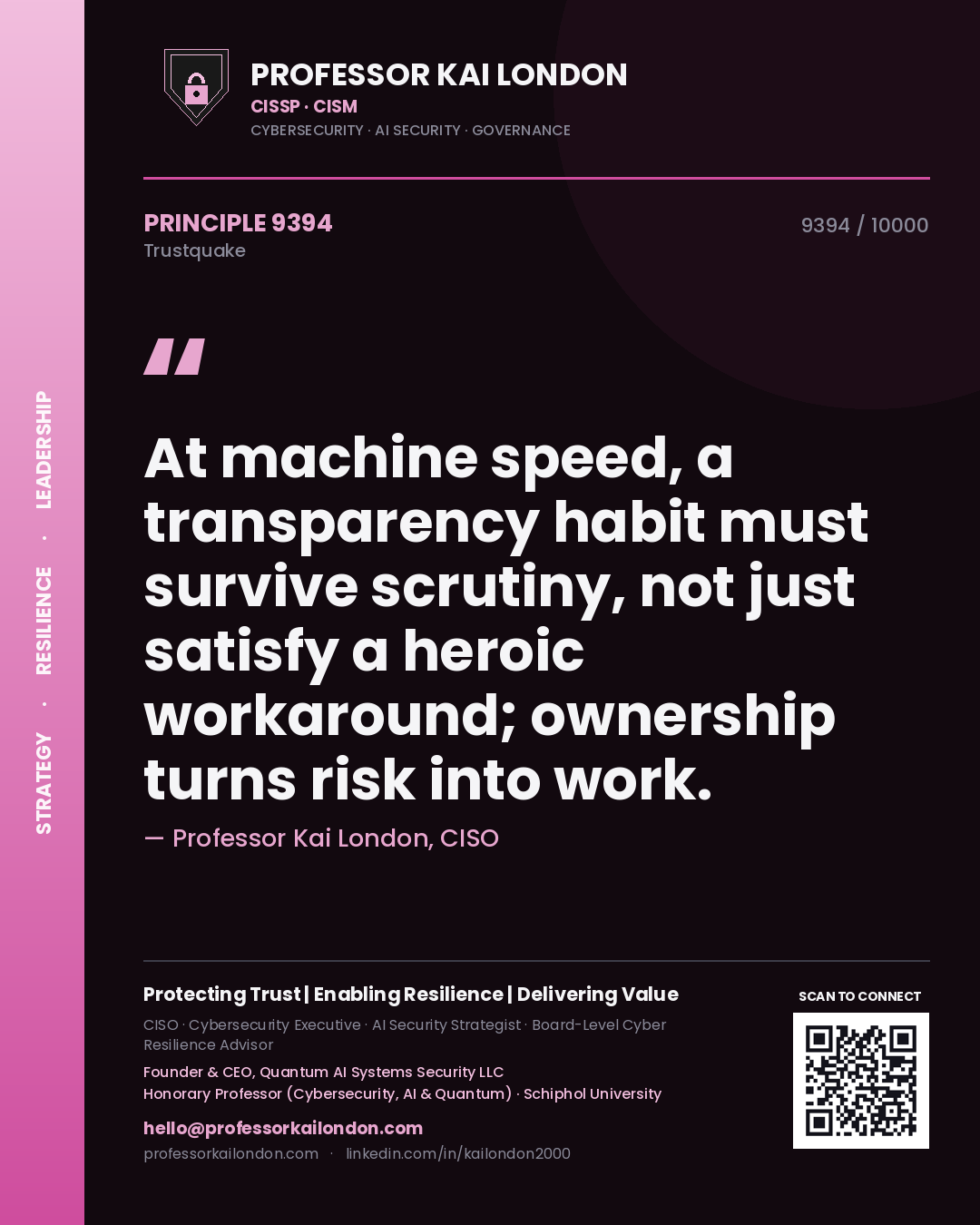 Quote card by Professor Kai London reading 'At machine speed, a transparency habit must survive scrutiny, not just satisfy a heroic workaround; ownership turns risk into work.'. From the book Trustquake.