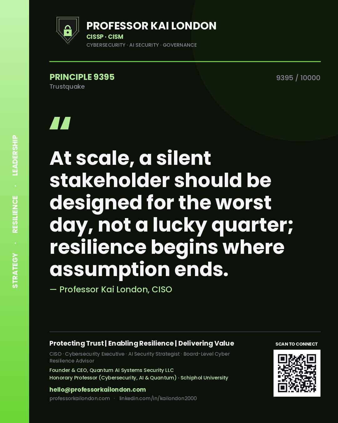 Professor Kai London principle 9395: At scale, a silent stakeholder should be designed for the worst day, not a lucky quarter; resilience begins where assumption ends.