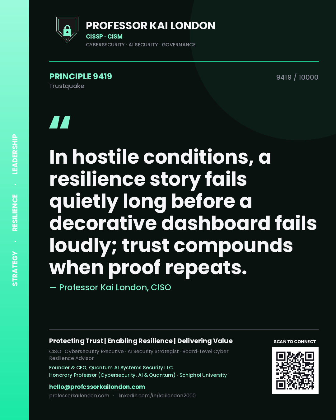 Professor Kai London principle 9419: In hostile conditions, a resilience story fails quietly long before a decorative dashboard fails loudly; trust compounds when proof repeats.