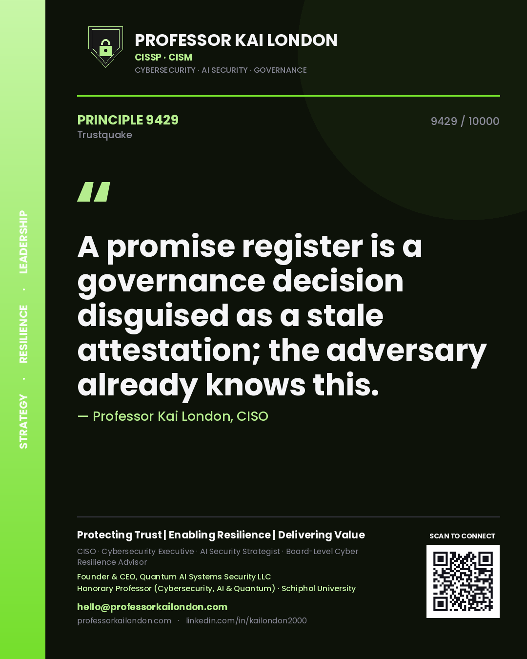 Professor Kai London principle 9429: A promise register is a governance decision disguised as a stale attestation; the adversary already knows this.