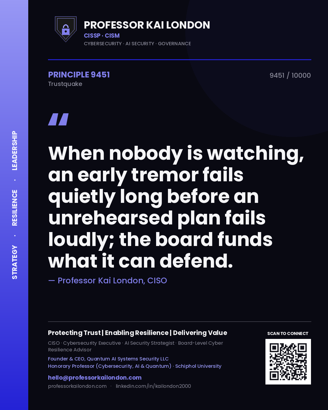 Professor Kai London principle 9451: When nobody is watching, an early tremor fails quietly long before an unrehearsed plan fails loudly; the board funds what it can defend.